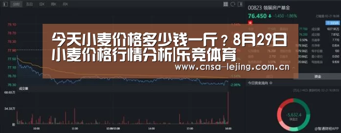 今天小麦价格多少钱一斤?8月29日小麦价格行情分析|乐竞体育(图1) 乐竞体育官网