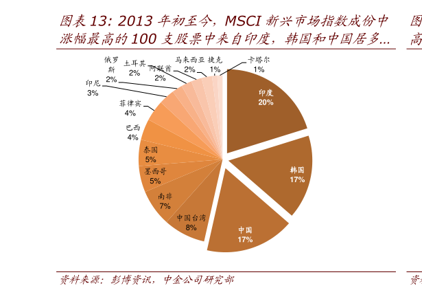 乐竞体育下载_中乙球队总经理辞职 被曝曾骚扰女球迷(图2) 乐竞体育下载